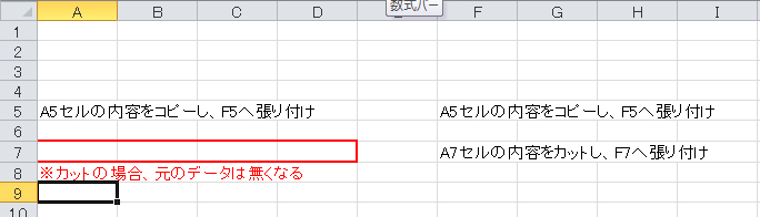 コピーとカットの違い