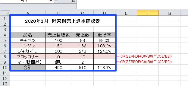 エラー値の無い綺麗な表の完成