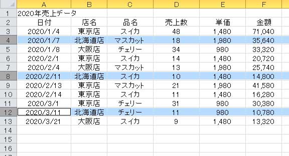 SUMIF関数の使い方：データベースの中から北海道店の売上数を合計